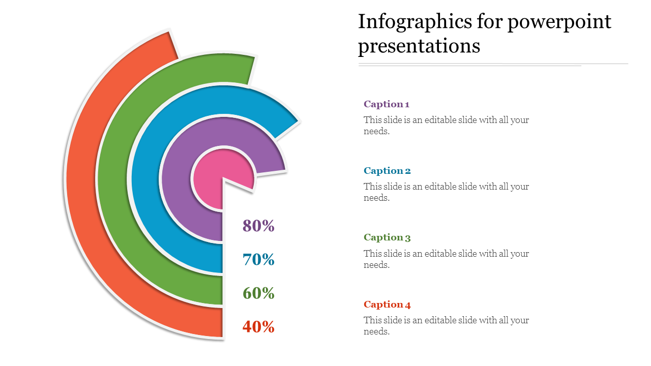 Beautiful Infographic PowerPoint Presentation and Google Slides